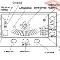 Осушитель воздуха конденсационный EURONORD PoolMaster 90