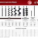 Удлинитель шнека мотобура трубчатый 500 мм ЗУБР