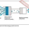 Вибротрамбовка бензиновая MASALTA MR68H